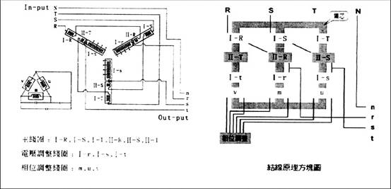 磨機知識綜合信息網(wǎng)